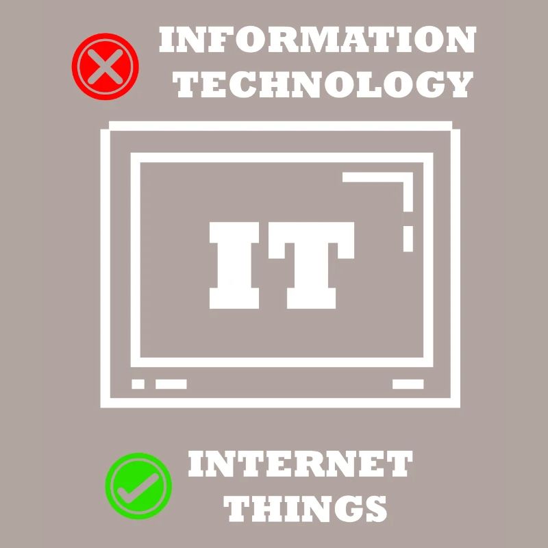 Internet-dinge Computerprogrammierer Tech Savy It