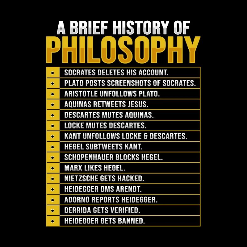 Conception de la philosophie Socrate