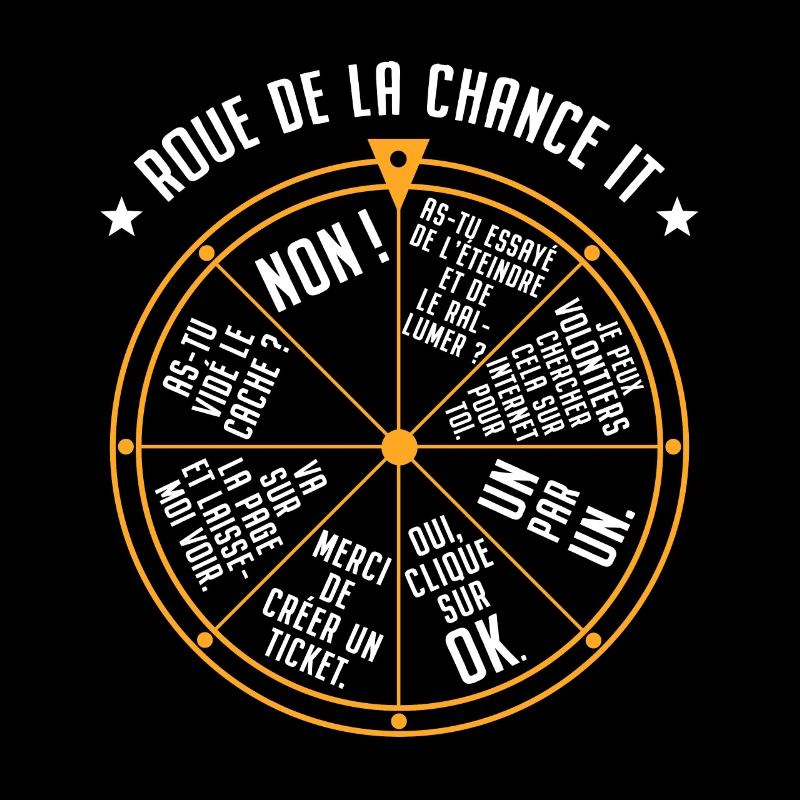 Roue de la Chance IT Support Service Desk IT Nerd