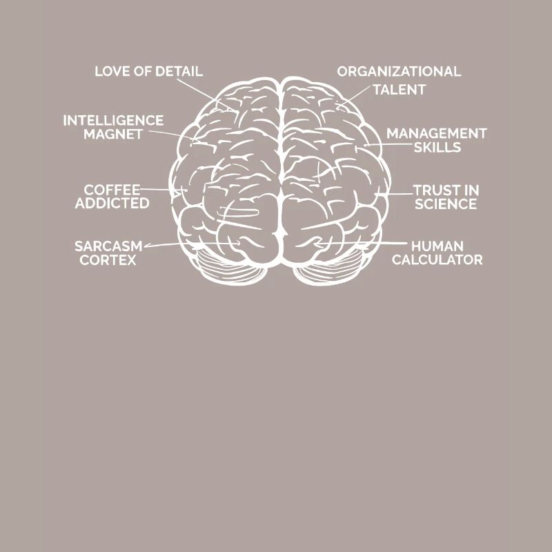 Behavioral Analyst Data Coding