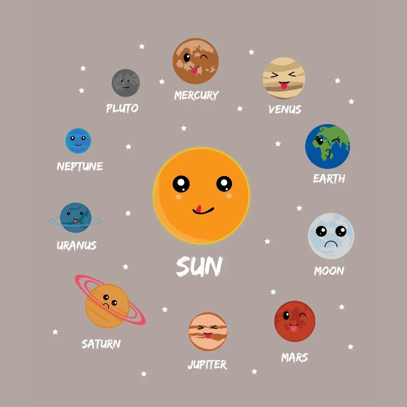 Solar system