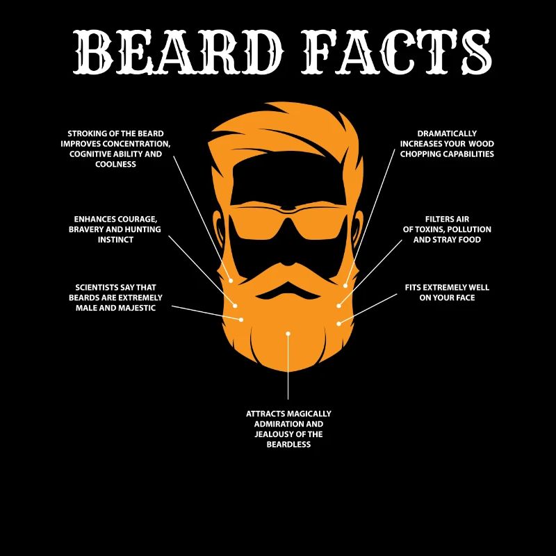 Beard Facts, Beard, Beards