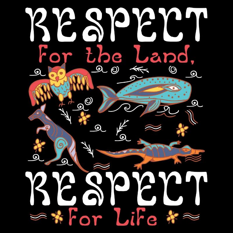 Respect for the Land, Respect for Life