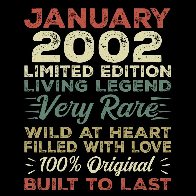 Janvier 2002 Anniversaire - Janvier 2002, Janvier 2002
