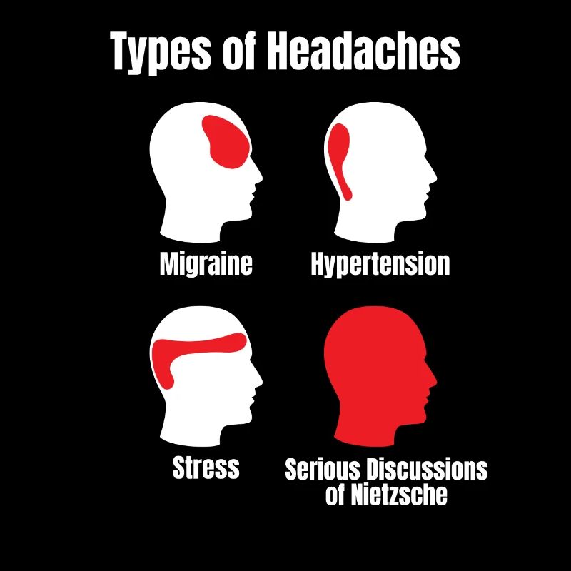 Types de maux de tête