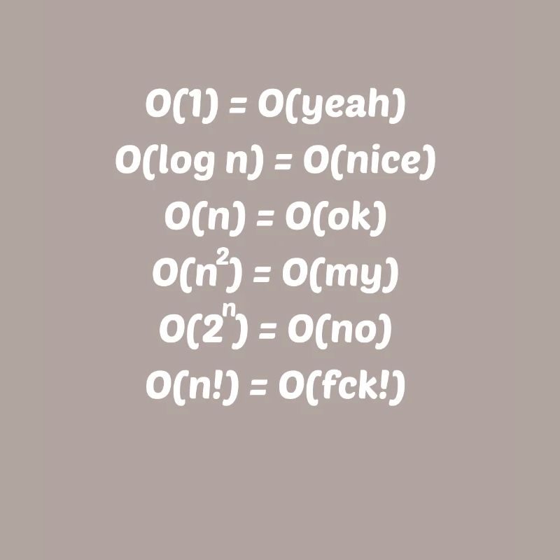 Algorithm complexity Funny programmer