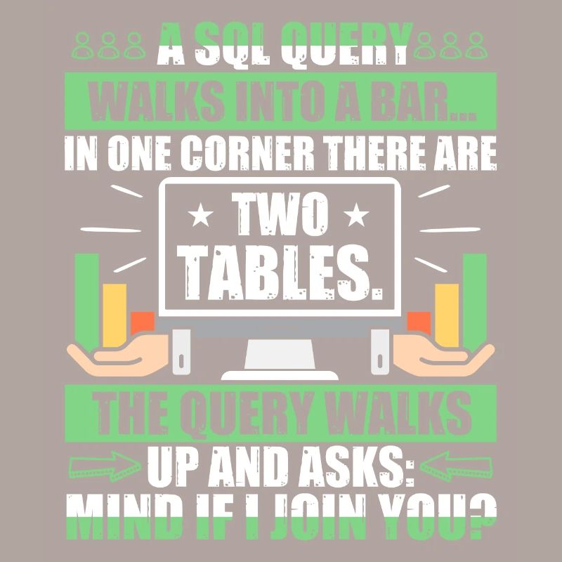 Database Administrator SQL Database Admin