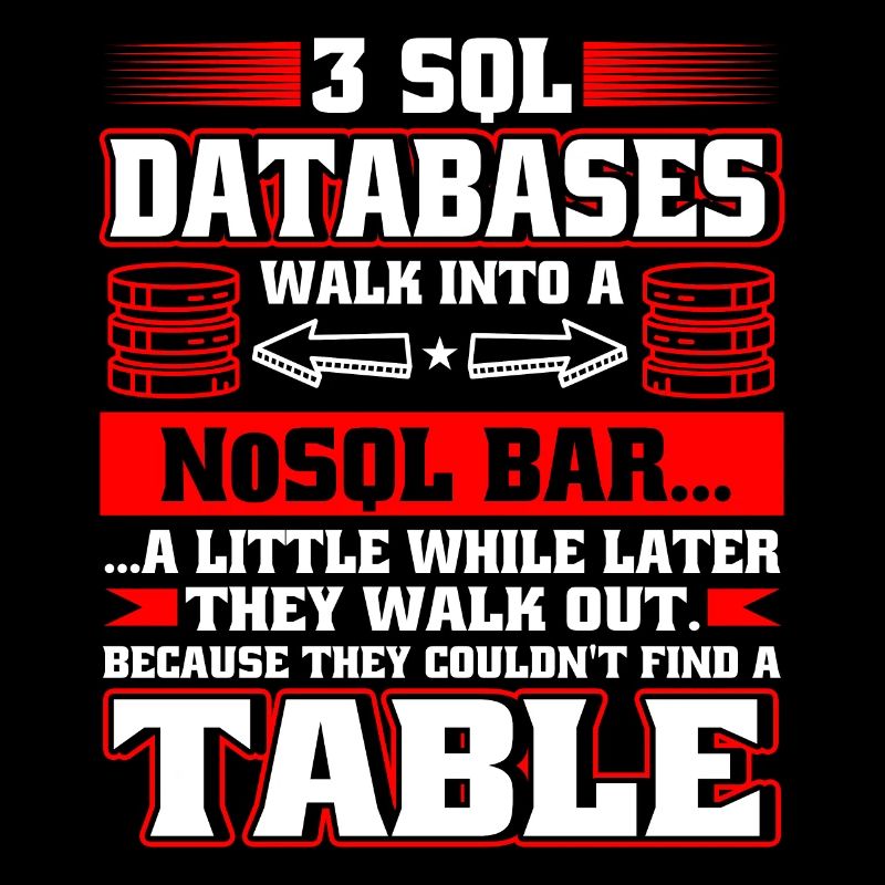Database Administrator SQL Database Admin