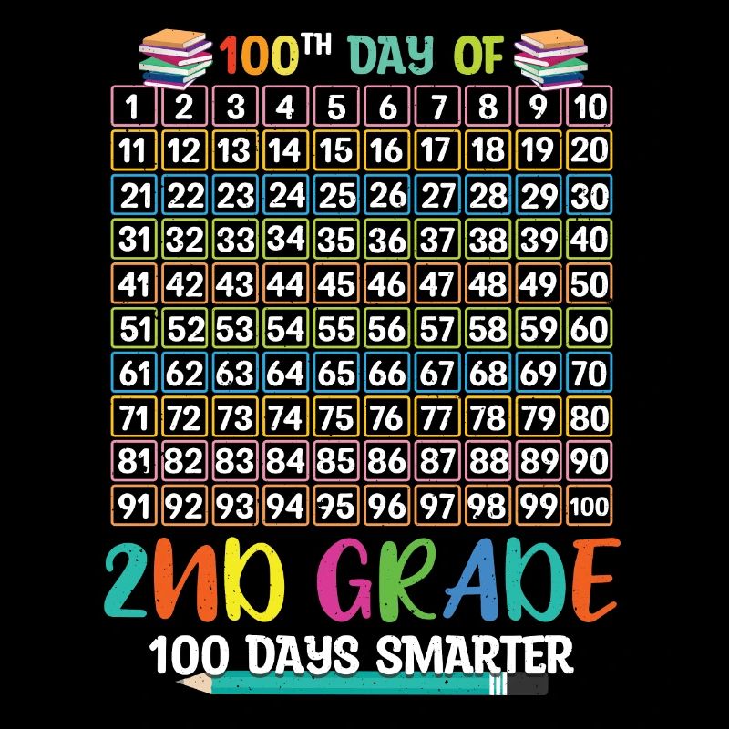 Plus intelligent 100e jour de 2e année 100 jour d’école