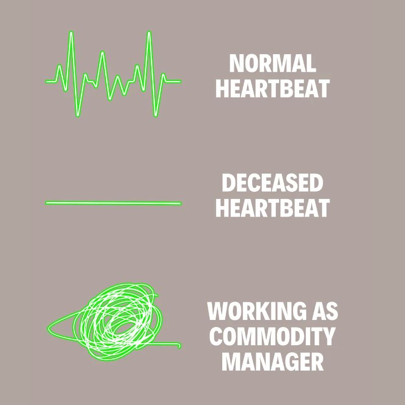 Commodity Manager Worker Funny Commodity Manager
