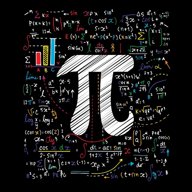 Pi Day Math Equation Math Teacher Student Geek Gif