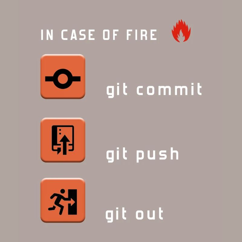 Git Commit Git Push Git Out