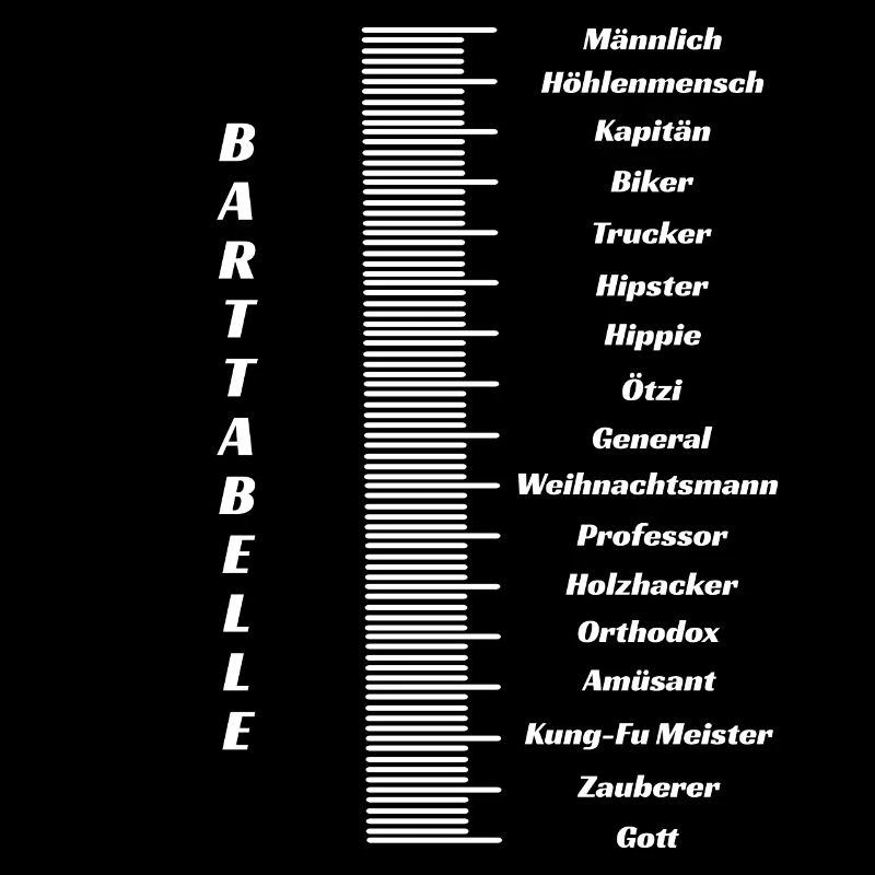 Beard with table beard beard length beard measuring