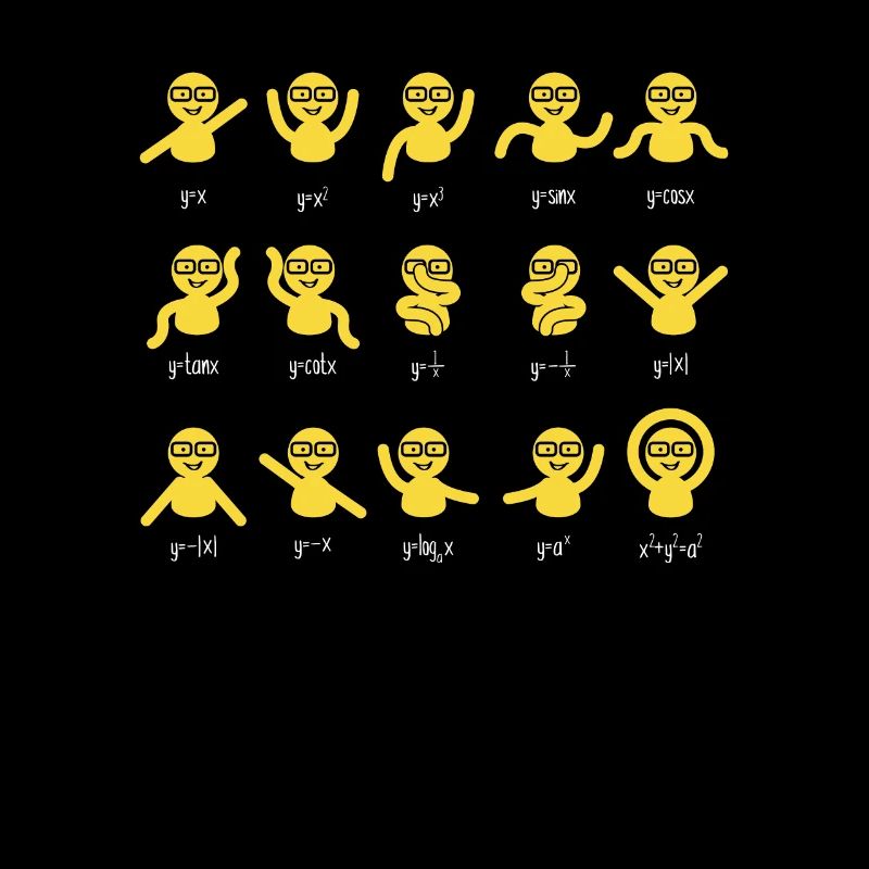 Fonctions de professeur de mathématicien