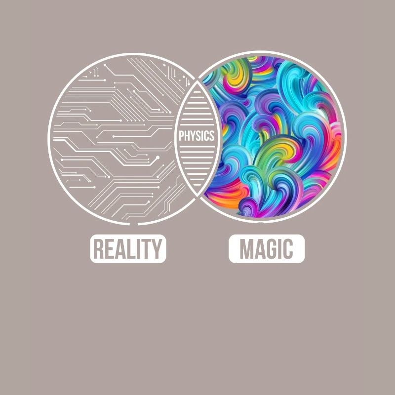 Physics Atom Natural Science