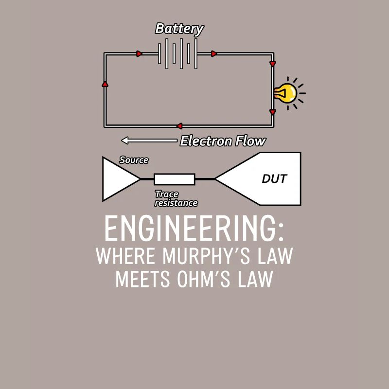 Electrical Engineering Murphy’s Law Ohm’s Law