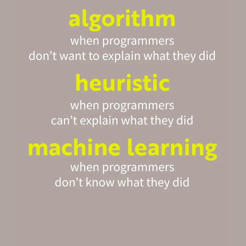 Algorithm when programmers don't want to explain w