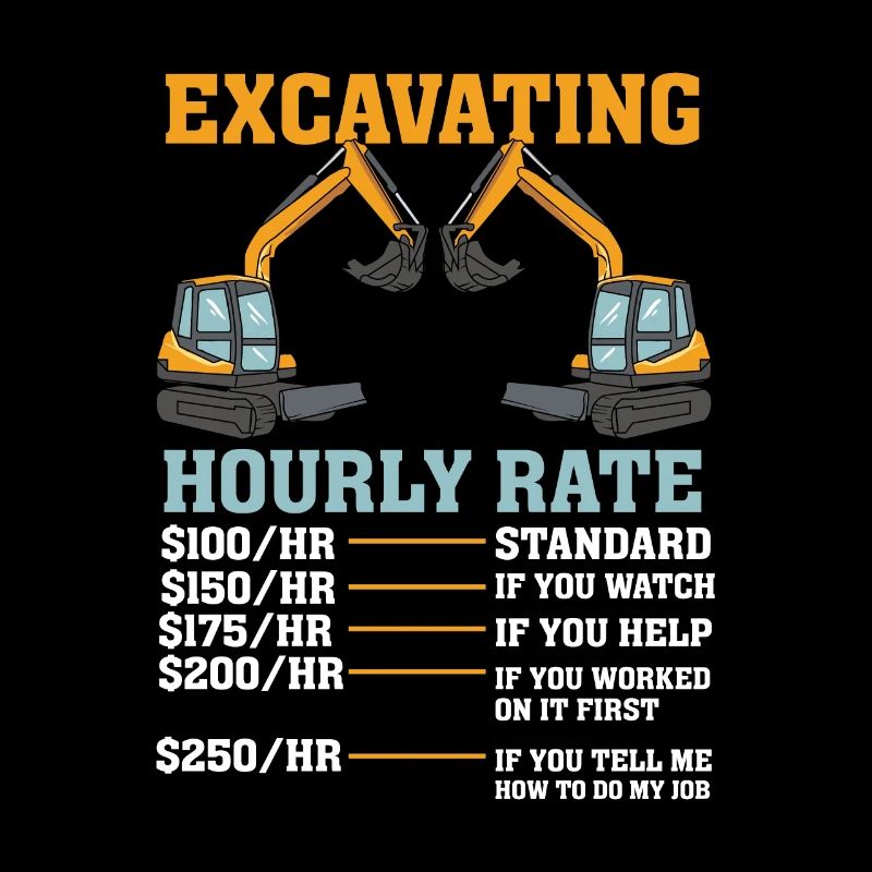 EXCAVATOR OPERATOR : Excavating Hourly Rate