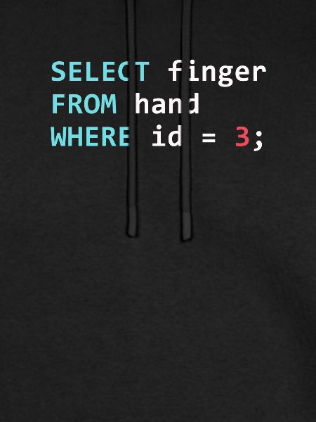 SQL Query