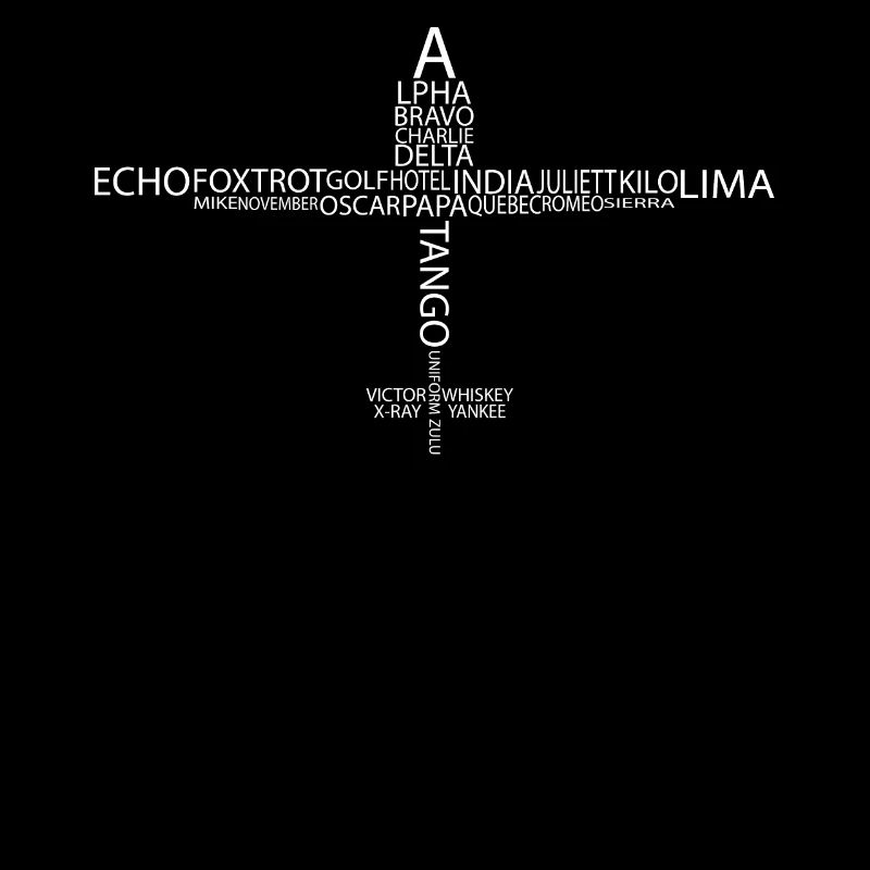 Cool Aviation Phonetic Alphabet Aviator Zitat