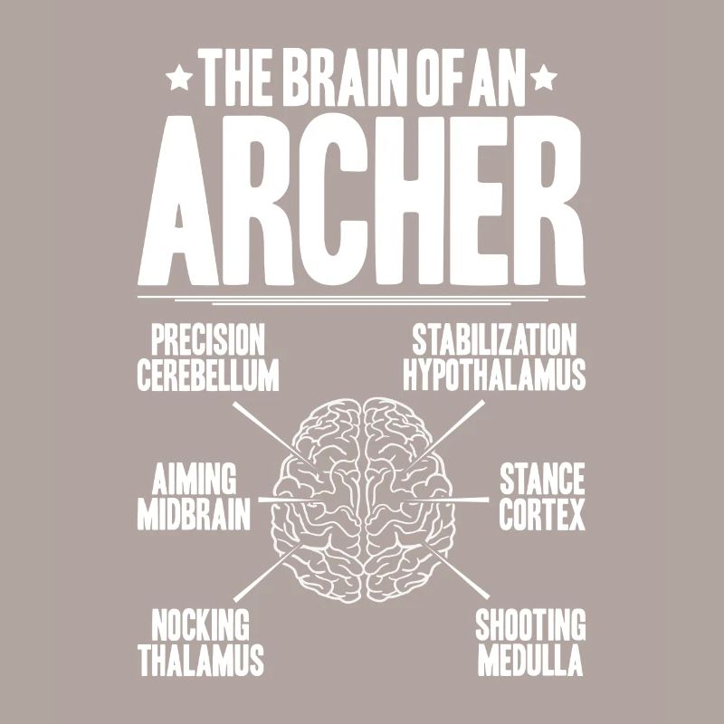 Bogenschütze Bogenschießen Bogen Archer Tir à l’arc