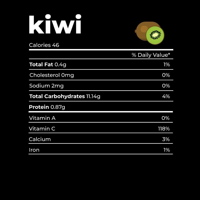 Nutrion infos Kiwi