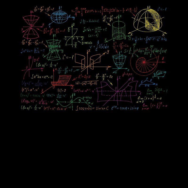 Physics math formula nerd professor teacher tutor