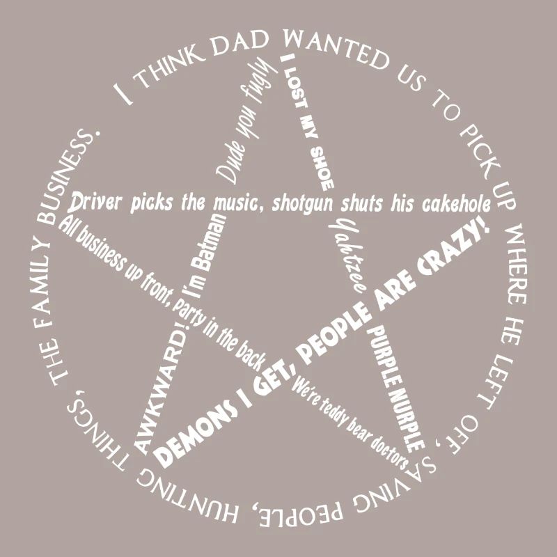 Pentagramme Citations