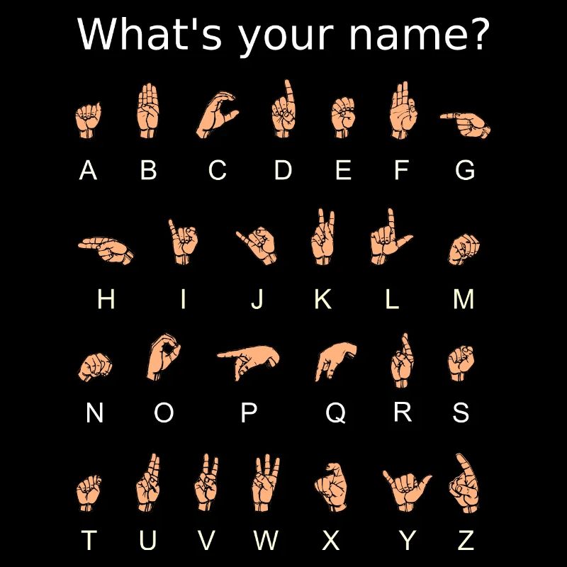 Gebärdensprache ASL American Sign Language