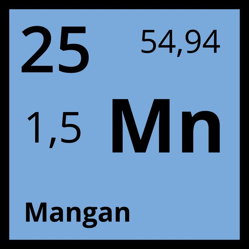 Mangan