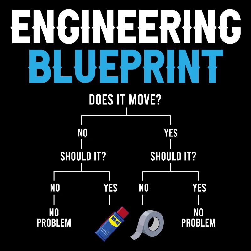 Engineering Blueprint Engineer Duct Tape Repairing