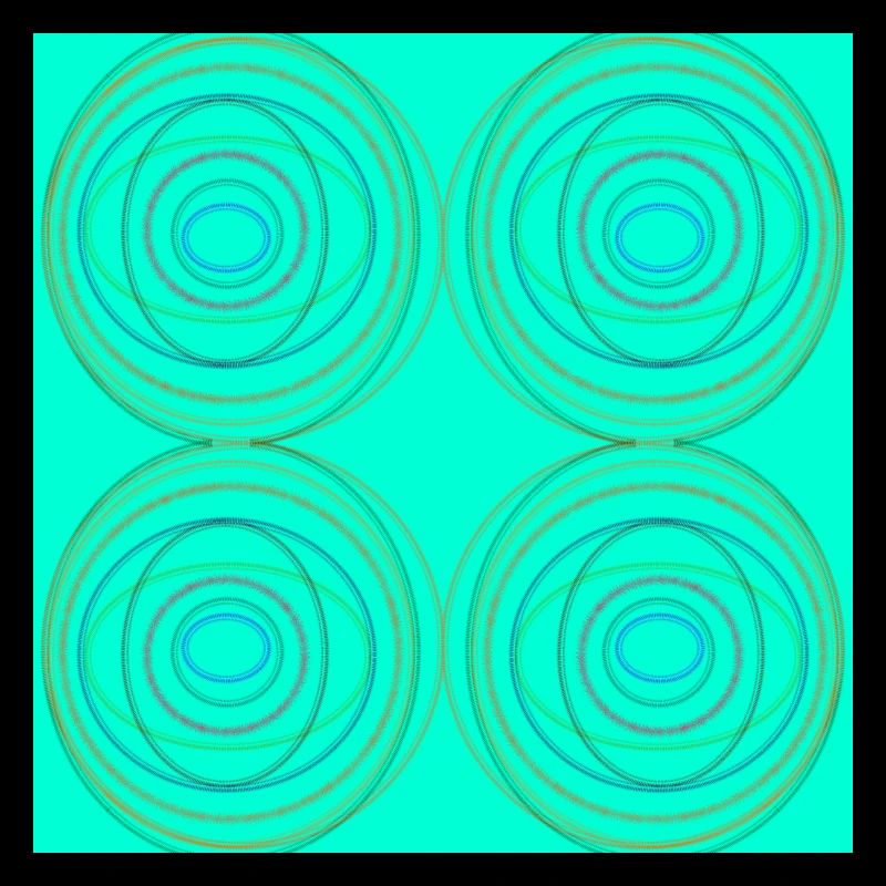 Mint Circles
