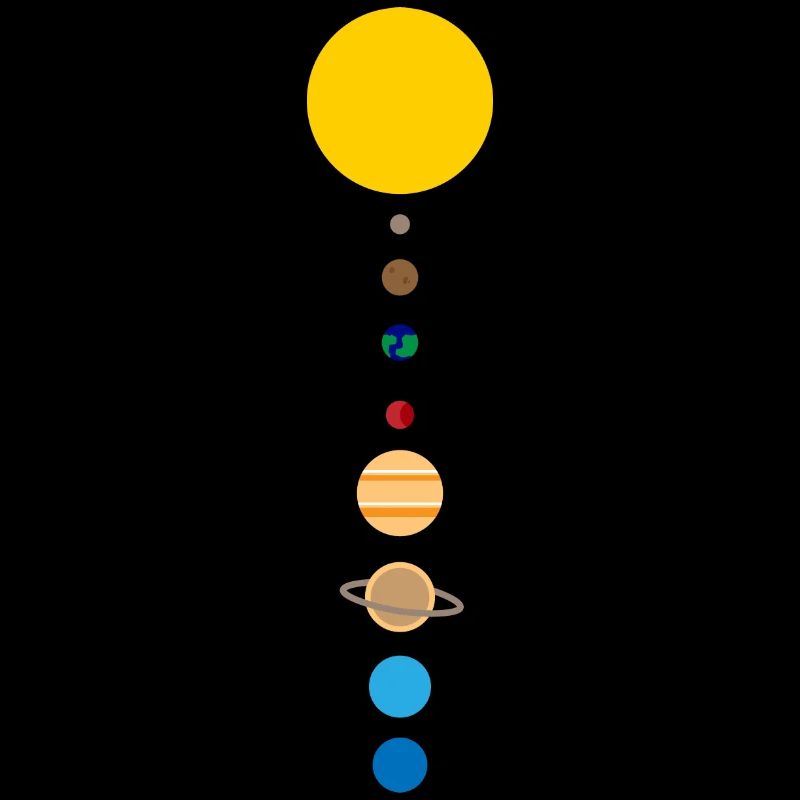 Système solaire minimal