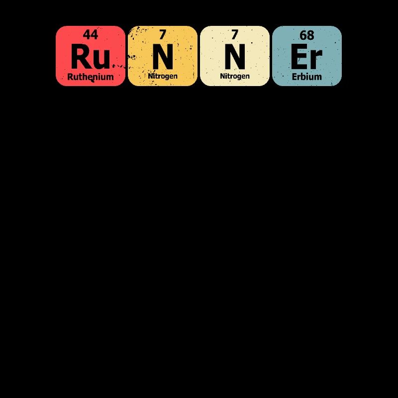 Runner Periodic Table Chart