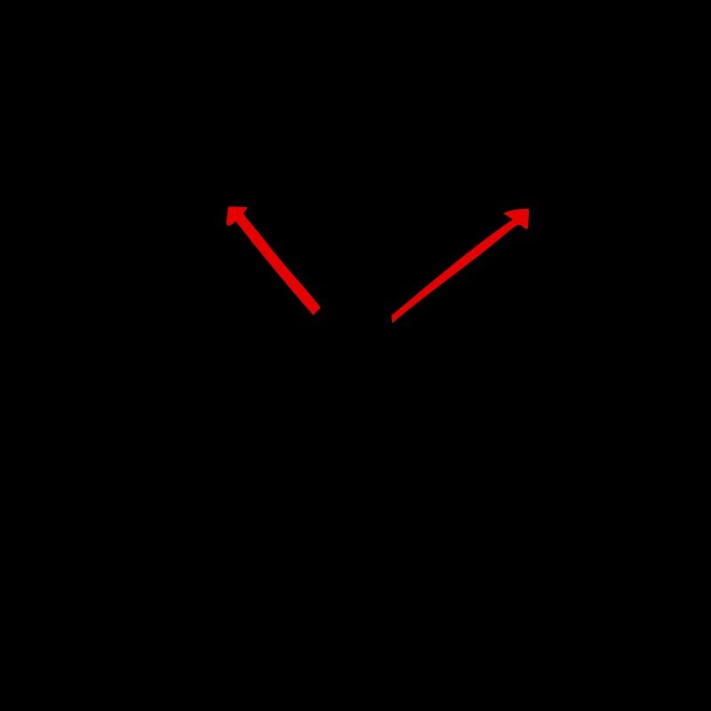 C’est l’o’clock