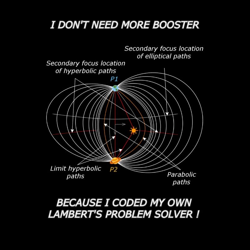 I NEED MORE BOOSTER!