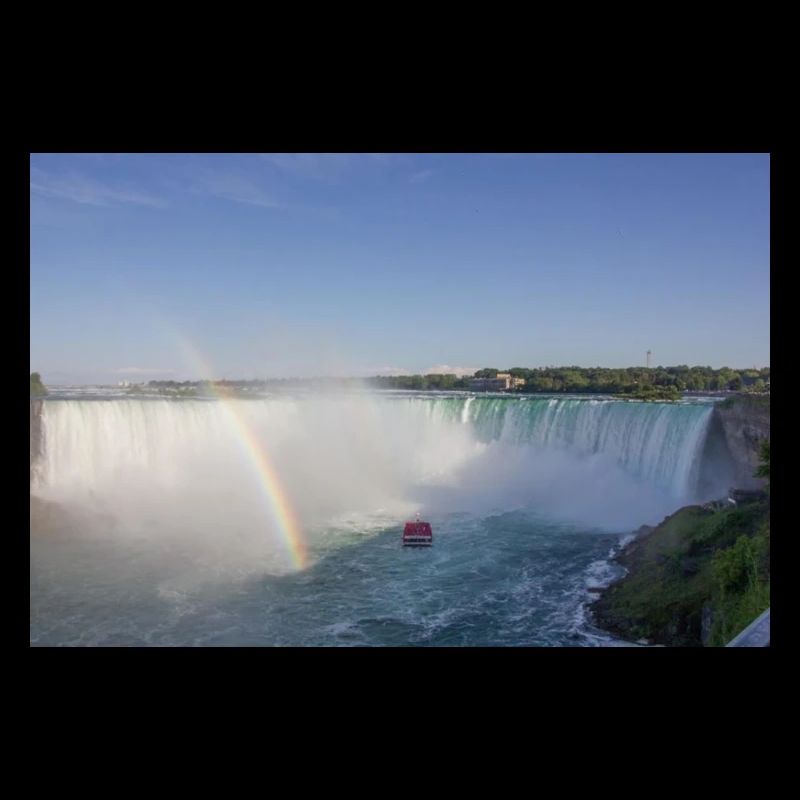 Niagarafälle