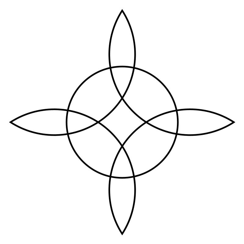 Witch`s Knoten, Bindet die Elemente, Magie Symbol