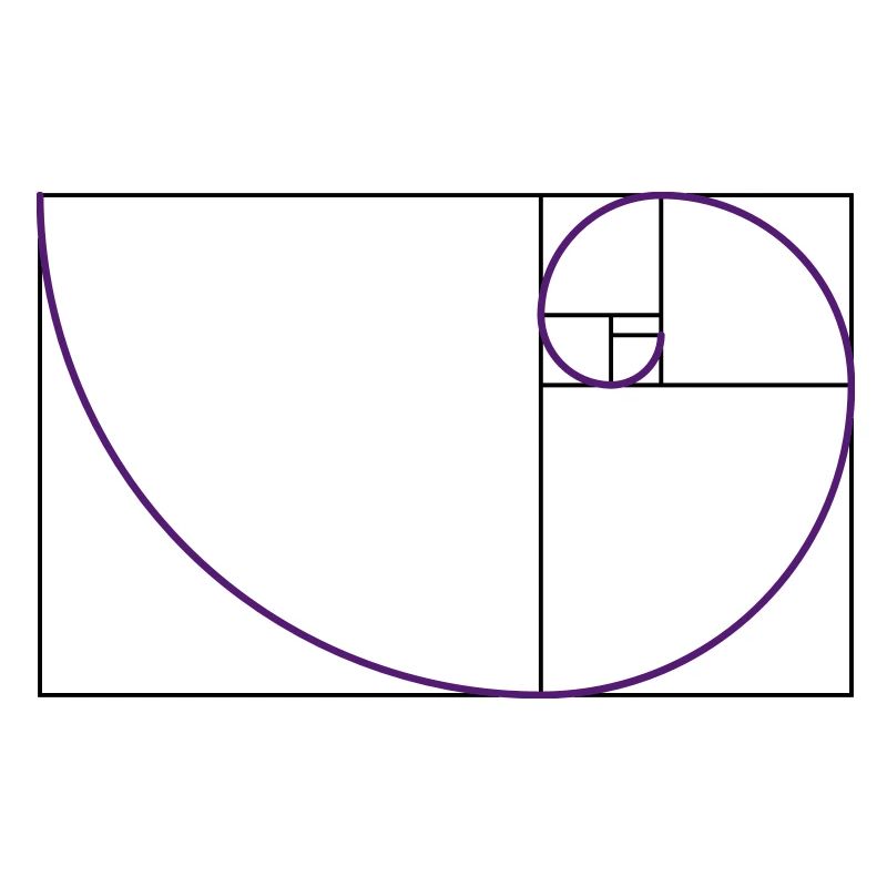 fibonacci