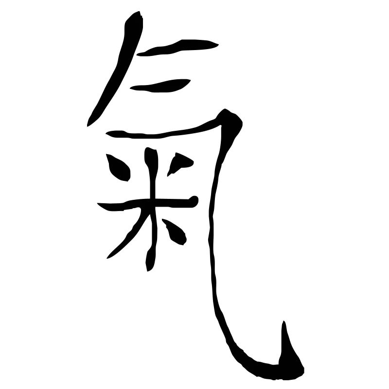 chi