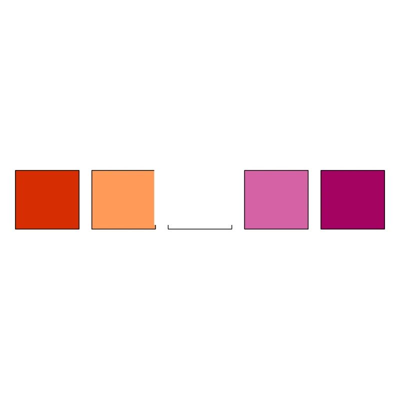 Subtle Lesbian Pride