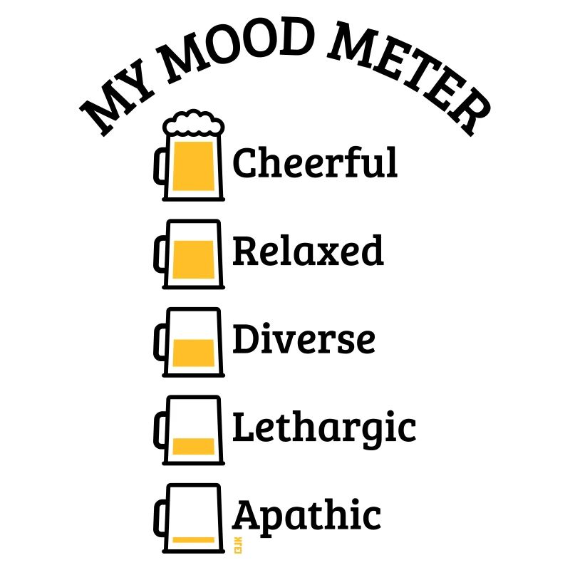 My Mood Meter (Bier / Biertrinker / V3 / POS)