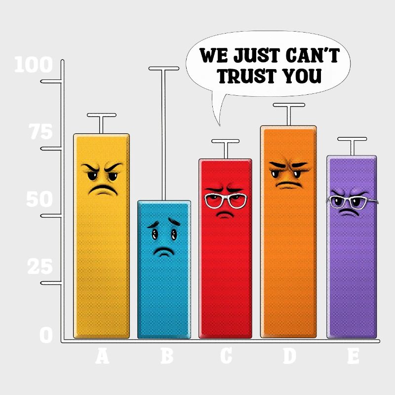 Data Science-Analyse