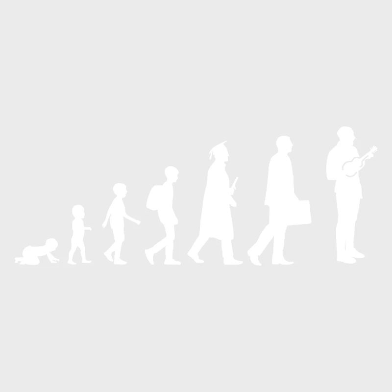 Evolution Ukulele