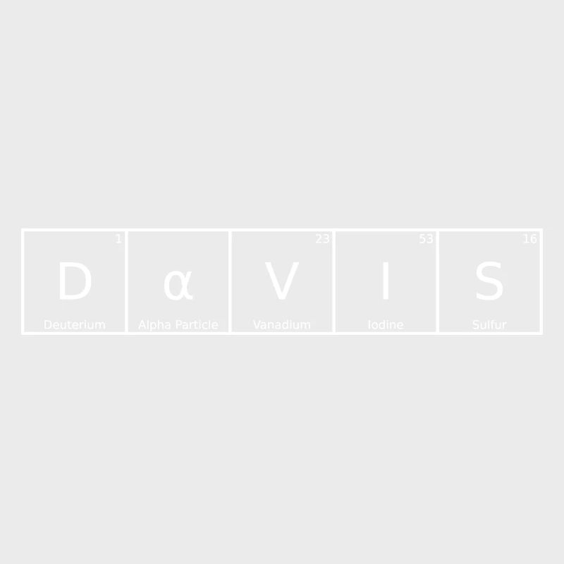Davis Surname First name Chemistry Periodic Table Elements