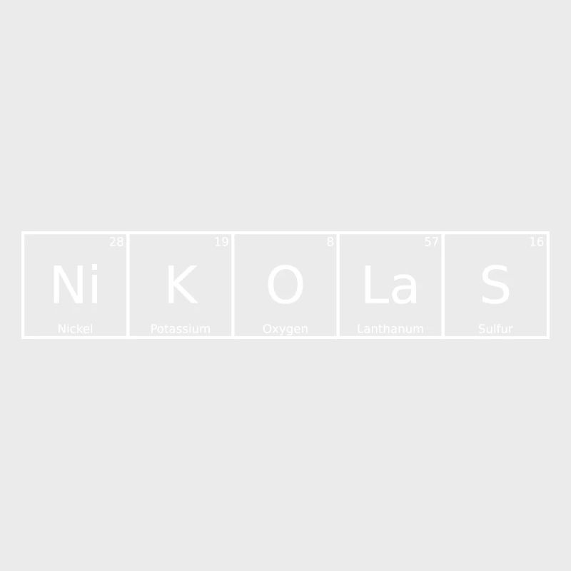 Nikolas Surname First name Chemistry Periodic Table Element