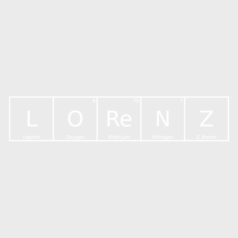Lorenz Nom Prénom Chimie Tableau périodique Eléments