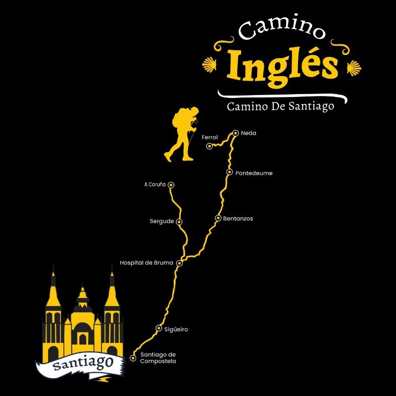 Camino Inglés Design - Route vom Englischen Weg -