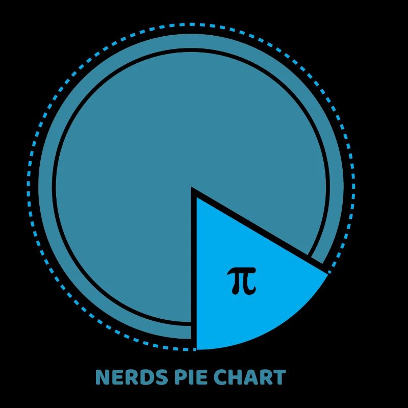 pi