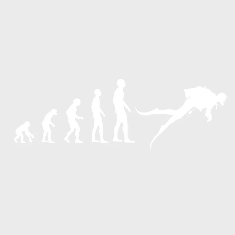 Evolution Tauchen